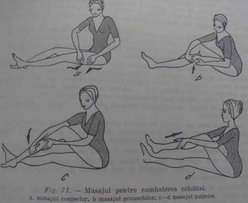 masajul-pentru-combaterea-celulitei